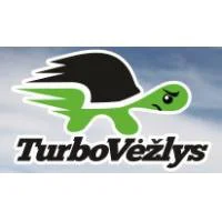 Greičio kontrolė, UAB