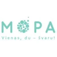 Mopa, MB