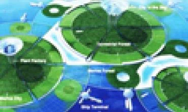 Ateities gyvenvietės – maži plūduriuojantys miestai