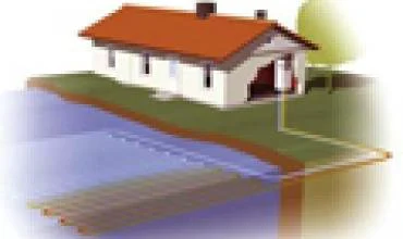 Atsinaujinanti energetika Lietuvai nėra brangus malonumas