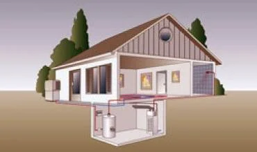 Augantis šilumos siurblių populiarumas