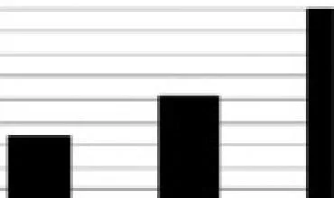 Betono tankio ir vandens įmirkio įtaka jo prognozuojamam eksploataciniam atsparumui šalčiui