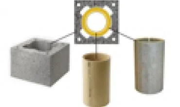 Fibo kamino sistemos