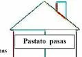 Pastato energetinis pasas kaip priemonė pastatų kokybei užtikrinti